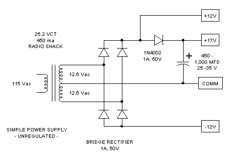 Peco n gauge track dimensions, tortoise switch machine power supply