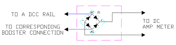 DCC Amp Measurements