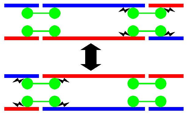 Reversing - Two Locos Crossing Gap