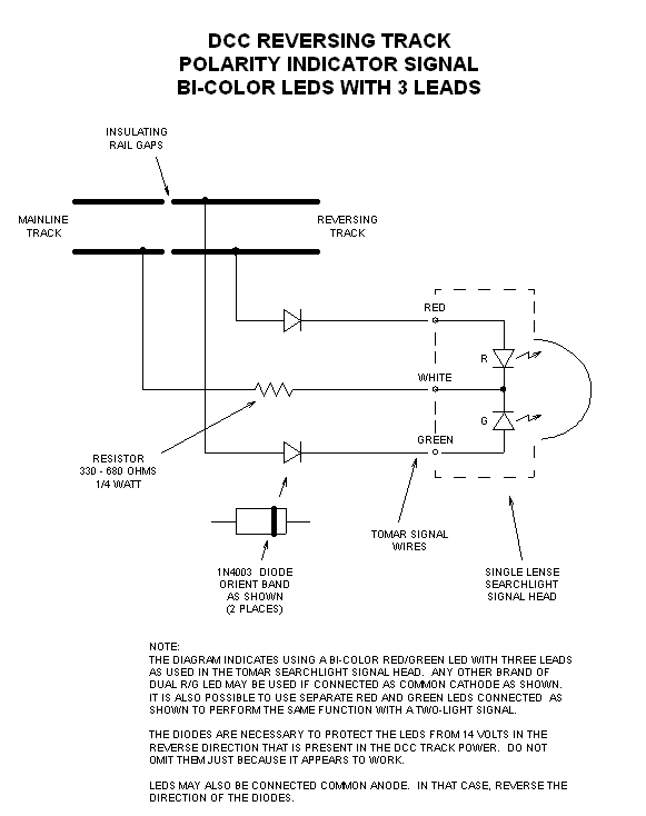 DCC – BASIC SIGNALLING – Trains4Africa bachmann track switch wiring schematic 